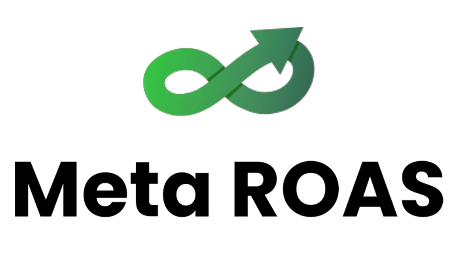 Boost MetaROAS